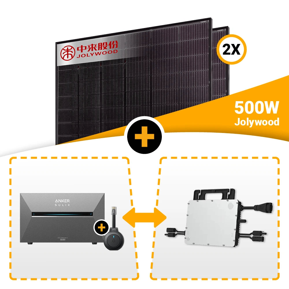 Balkonkraftwerk 1000W 2x Jolywood 500W Full Black bifaciaal met opslagoptie kopen bij solago.nl